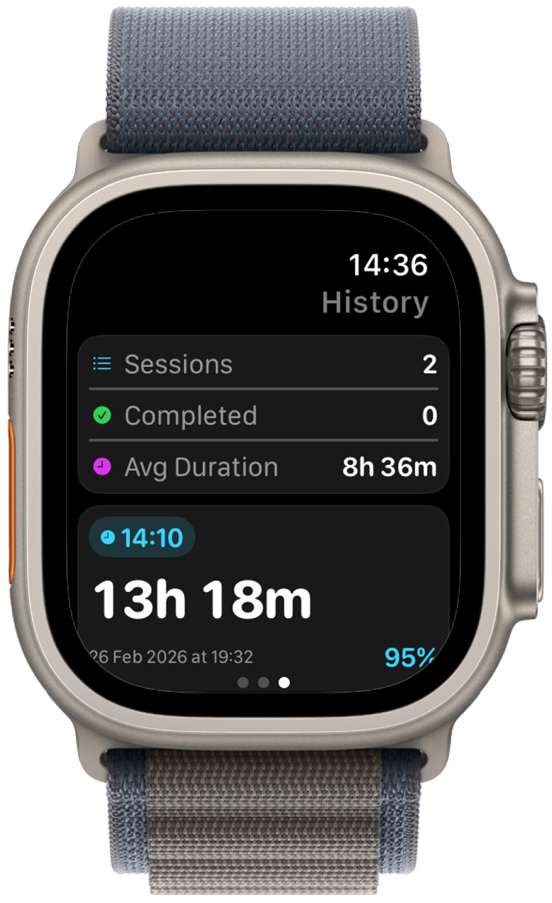 Apple Watch list of fasting sessions